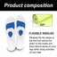 HOUKEA Ultra Performance Boost Insoles, Soft And Comfortable Elastic Insoles For Outdoor Sports Running Wear Resistant Non-Slip Care Insoles - Korvel