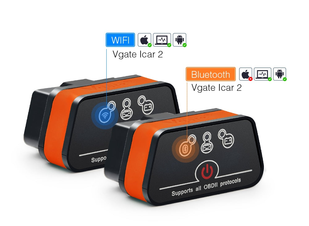 Vgate icar2 Bluetooth/Wifi OBD2 Diagnostic-tool ELM327 Bluetooth/wifi OBD 2 Scanner Mini ELM327 for android/PC/IOS Code Reader - Korvel