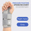 Wrist guard tendon sheath with adjustable double straps thin wrist strap - Korvel