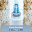 SpinMaster Pro Scrubber - Korvel
