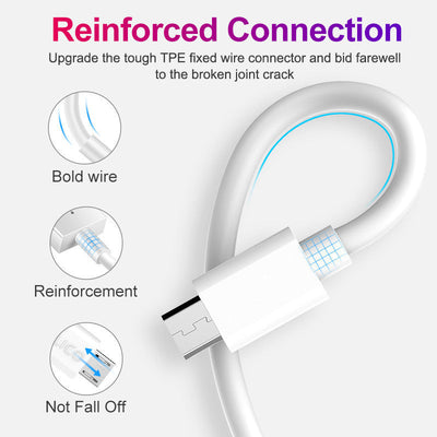 Premium 1-Meter Micro USB Data and Charging Cable