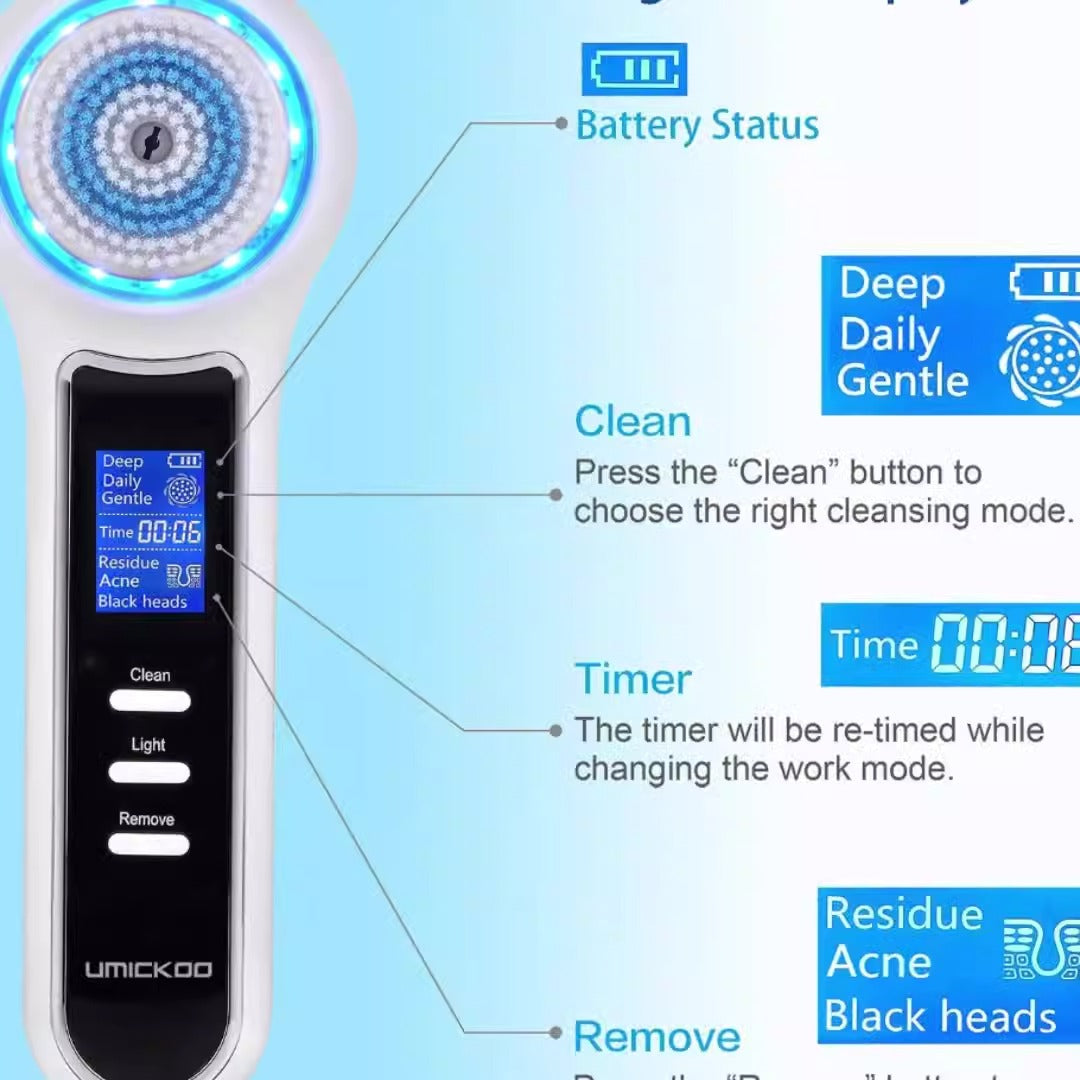 3 In 1 Electric Facial Cleaner Sonic Vibration Facial Brush Machine Waterproof Facial Cleansing Brush - Korvel
