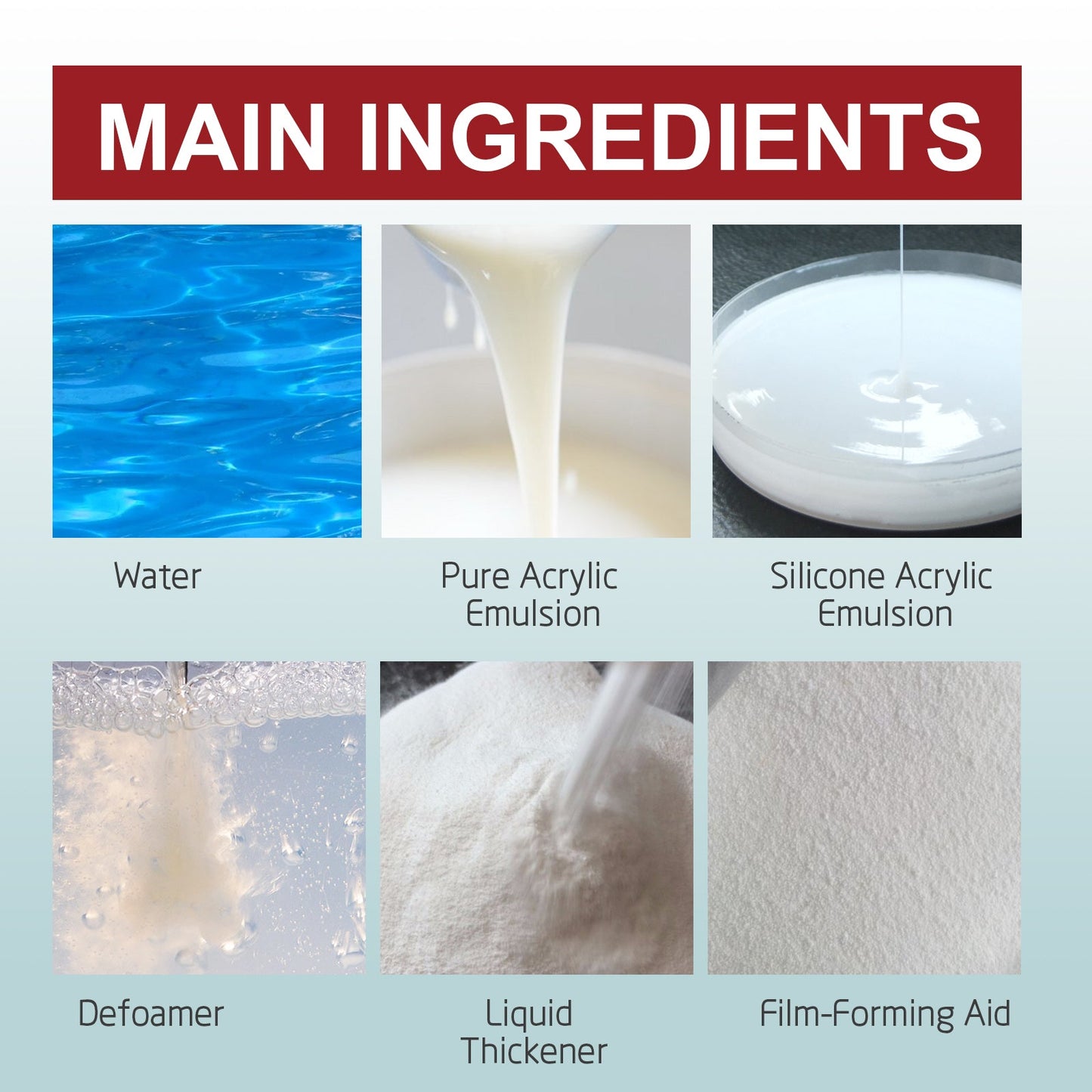 Transparent Waterproof Adhesive for Leakproof Repairs