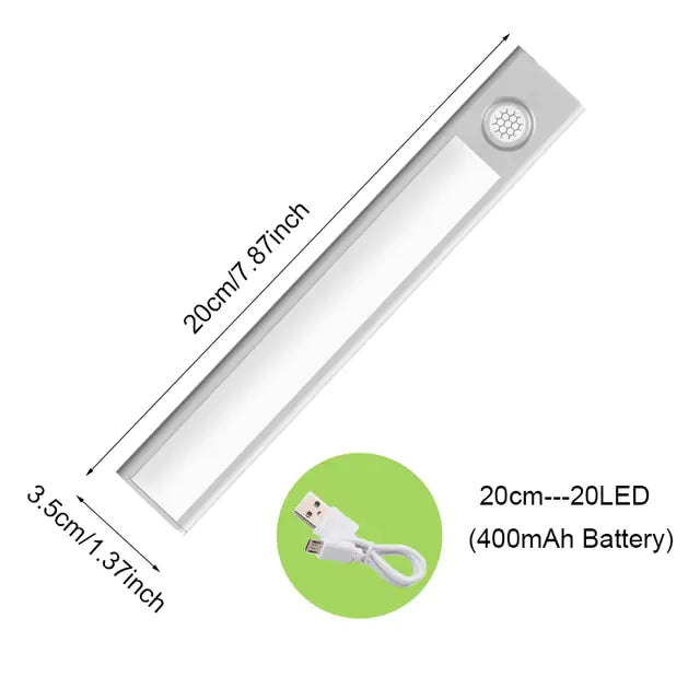 Motion Sensor Cabinet Lighting Kit