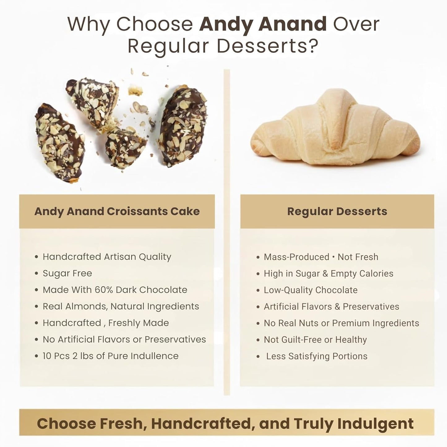 Andy Anand Dark Chocolate Almond Croissants - 10 Handcrafted Treats