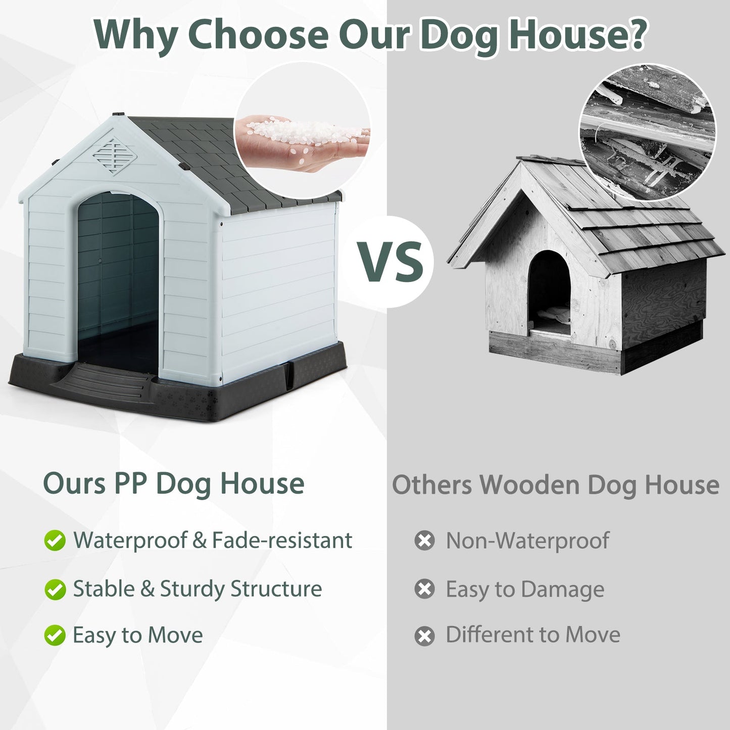 Premium Waterproof Dog House for Small Dogs