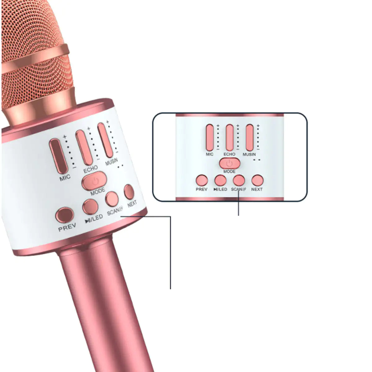 Micrófono de Karaoke Bluetooth para Fiestas