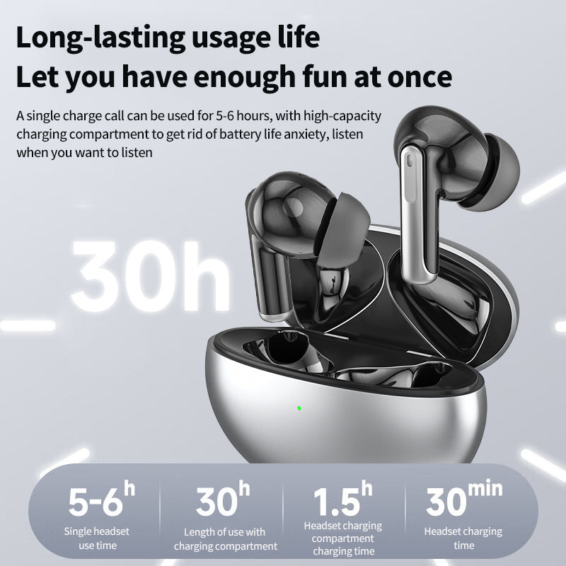 Premium TWS In-Ear Bluetooth Earphones with ANC & ENC