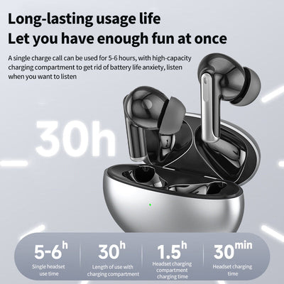 Premium TWS In-Ear Bluetooth Earphones with ANC & ENC