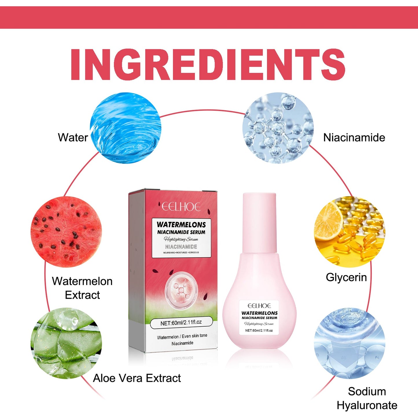 Watermelons Niacinamide Serum, Dilute Spots Firming Haun White Skin Hydrating Moisture Essence - Korvel