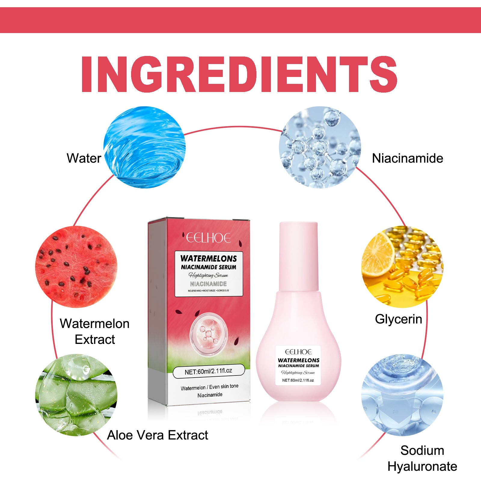 Watermelons Niacinamide Serum, Dilute Spots Firming Haun White Skin Hydrating Moisture Essence - Korvel