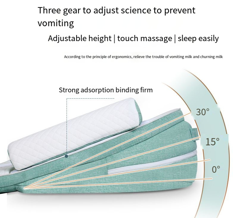 Baby anti spitting slope pad anti milk choking slope pillow newborn lying and feeding artifact cushion nursing pillow - Korvel