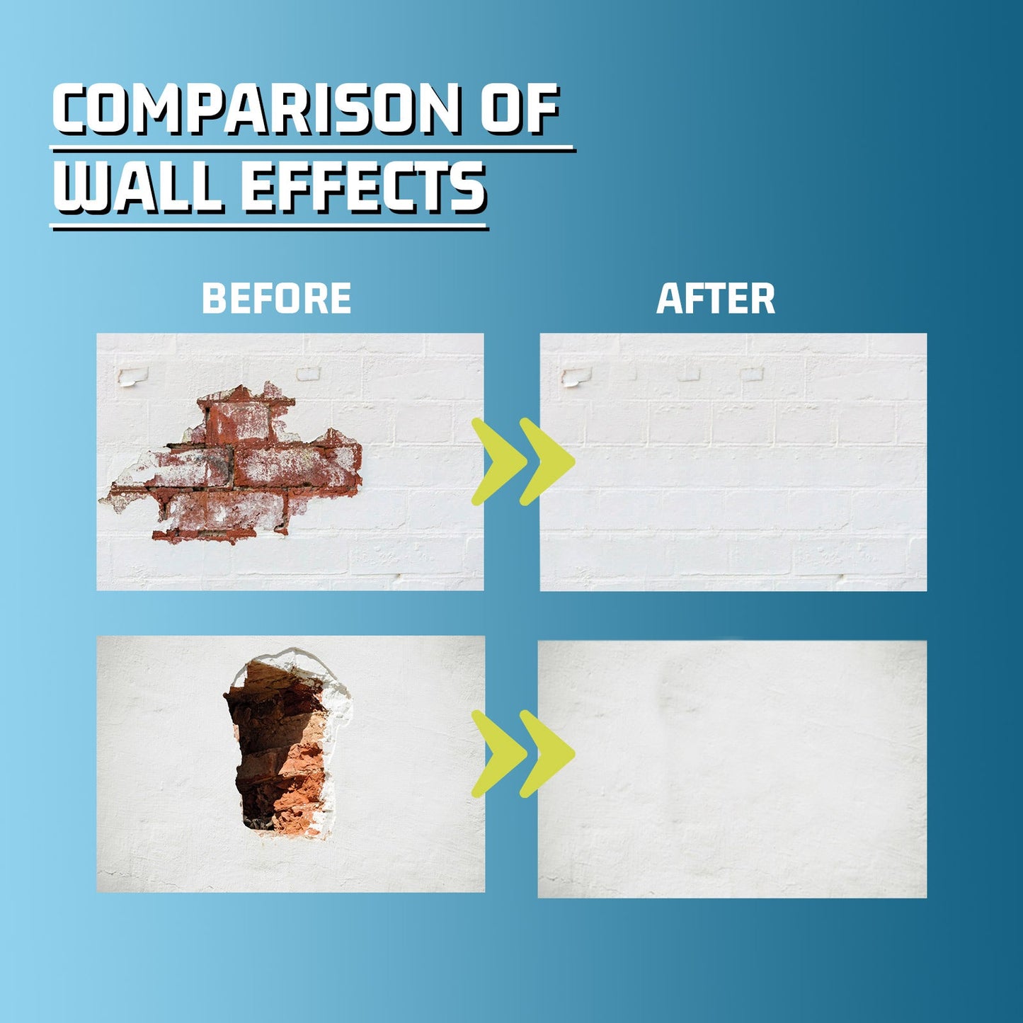 Premium Wall Repair Plaster Set for Home Use