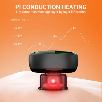 Electric Smart Cupping Therapy Set - 5 in 1 Remote Control