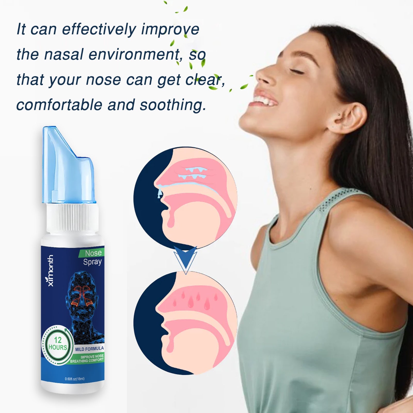 Nasal Spray Relieves Nasal Discomfort, Nasal Congestion, Runny Nose, Nasal Cleansing, Nasal Cleansing, Body Care - Korvel