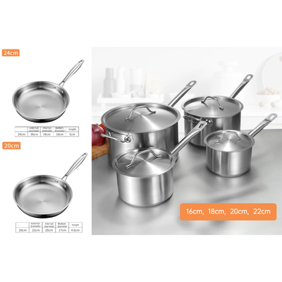 Premium Stainless Steel Sauce Pot with Double Bottom