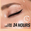 GlamShade Eyeshadow Pencil - Korvel