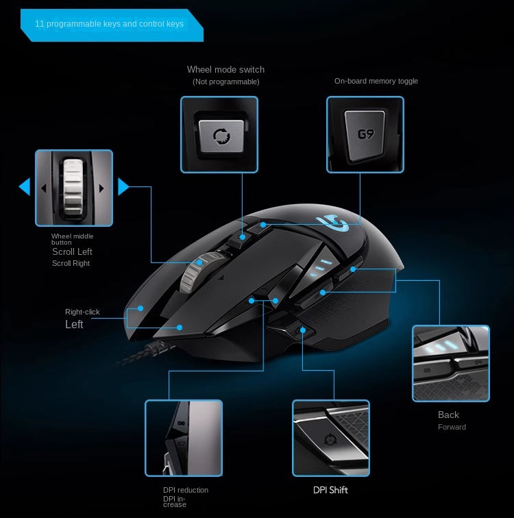 Logitech G502Hero Dominator Cable Gaming Mouse G502SE Esports PUBG RGB Backlight - Korvel
