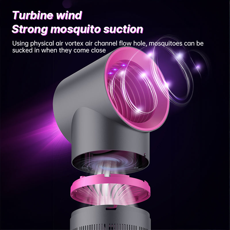 2025 Electric Mosquito Lamp, Outdoor Fly Catcher, USB-Powered, Portable Silent Insect Killer - Korvel