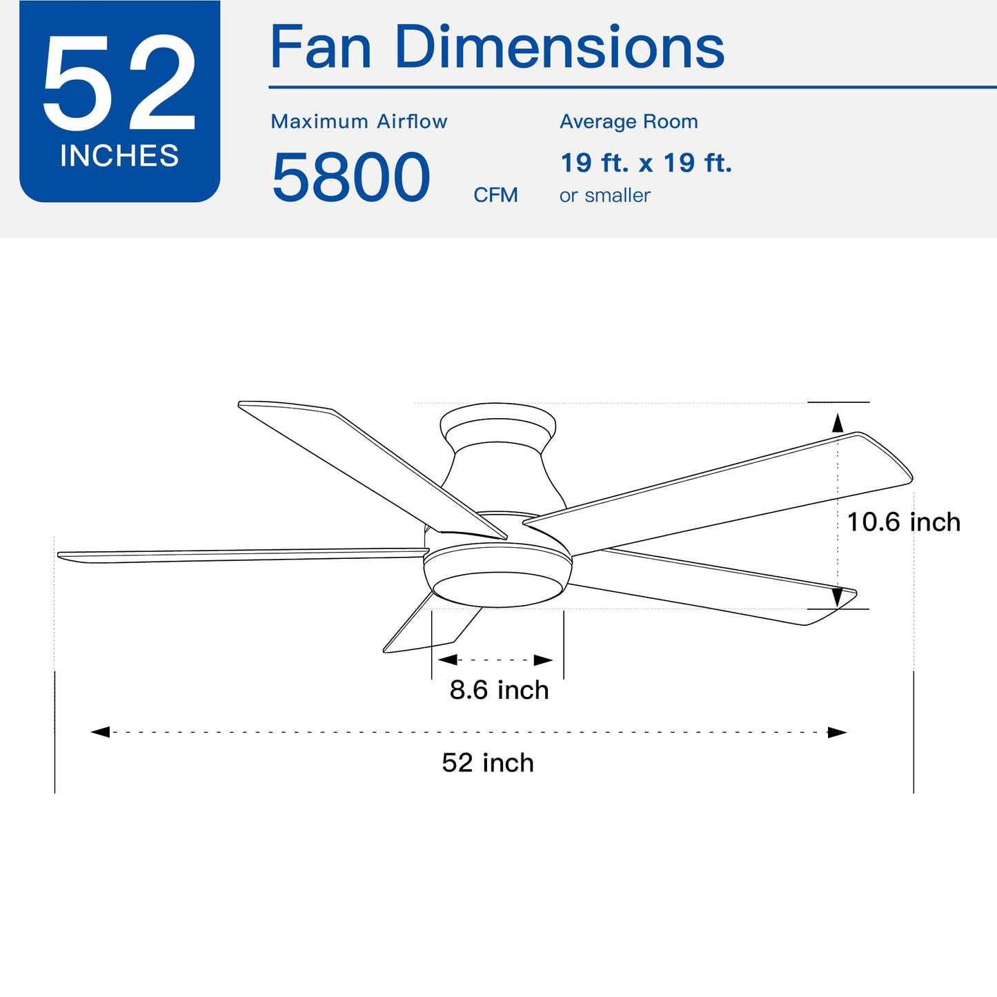 52" Low Profile Ceiling Fan with Lights - Korvel