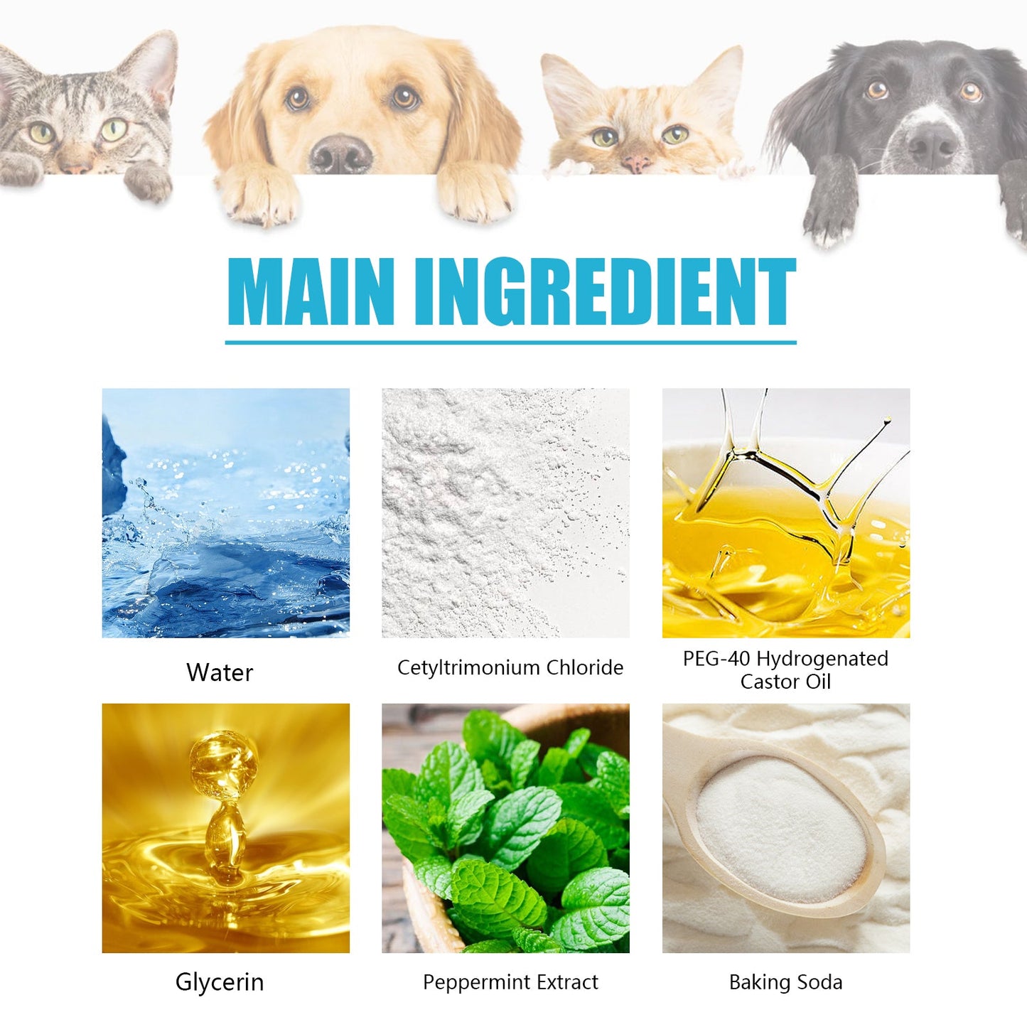Premium Pet Dental Cleaning Finger Set for Dogs and Cats
