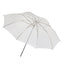 Parapluie de photographie premium pour éclairage de studio