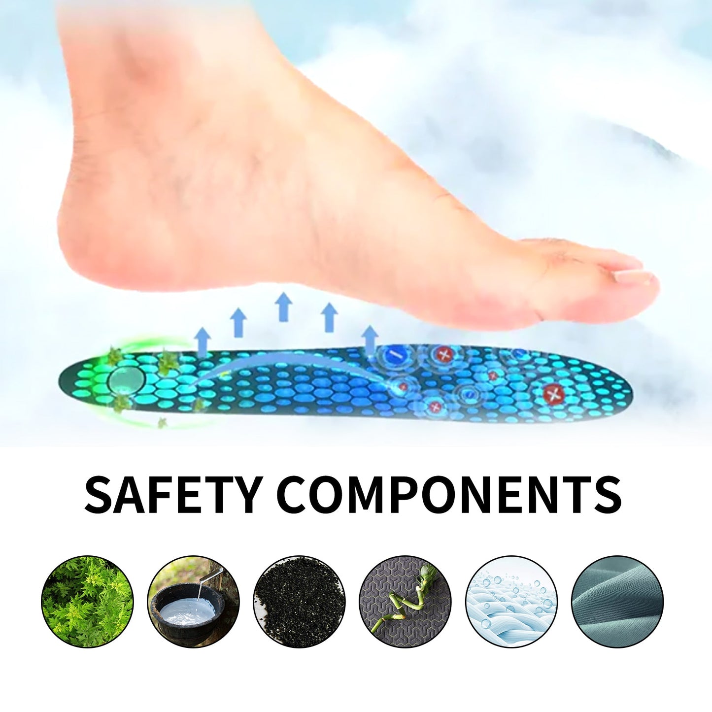 Pilant Care Ice Silk Foot Pads, Ease Joint Soreness And Swelling Earthworm Leg Vein Massage Care Pad - Korvel