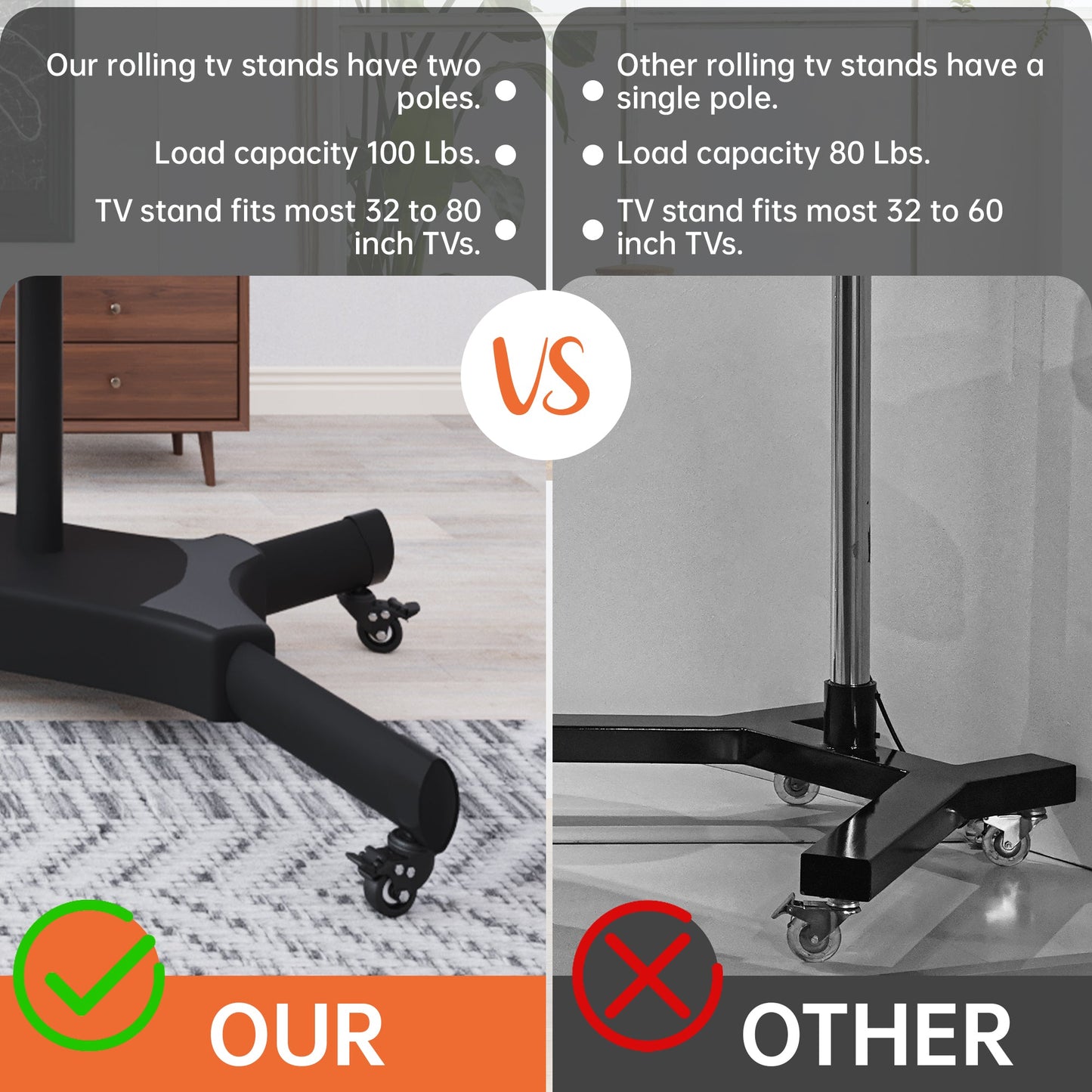 FANCO Universal Rotating TV Stand, suitable for 32-80 inch TVs, with adjustable tilt height and maximum VESA 600x400mm (black) - Korvel