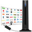 ClearView 360 Antenna - Korvel