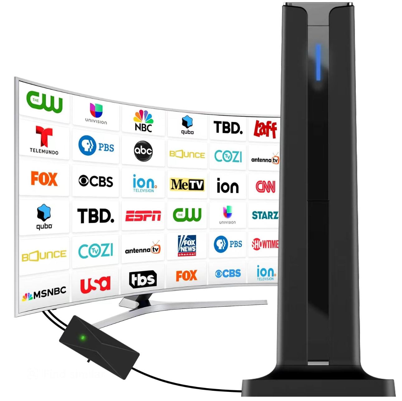 ClearView 360 Antenna - Korvel