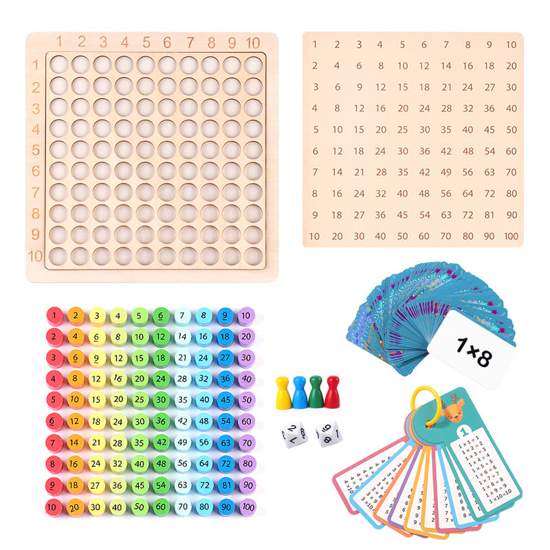 Children's early education puzzle multiplication mnemonic 1-100 hundred number board toy - Korvel