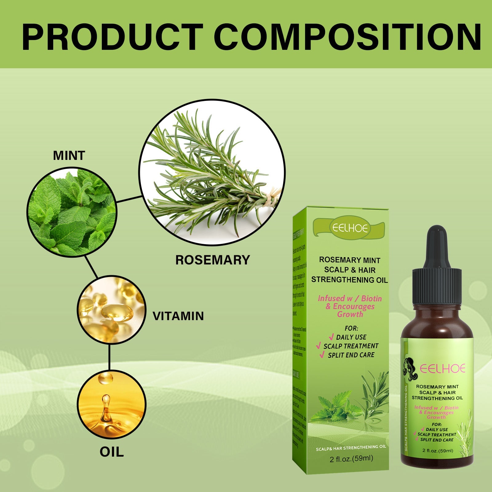 Mint Hair Nutrient Solution, Hair Growth Scalp Care Split Ends Care Strengthen Hair Essential Oil - Korvel