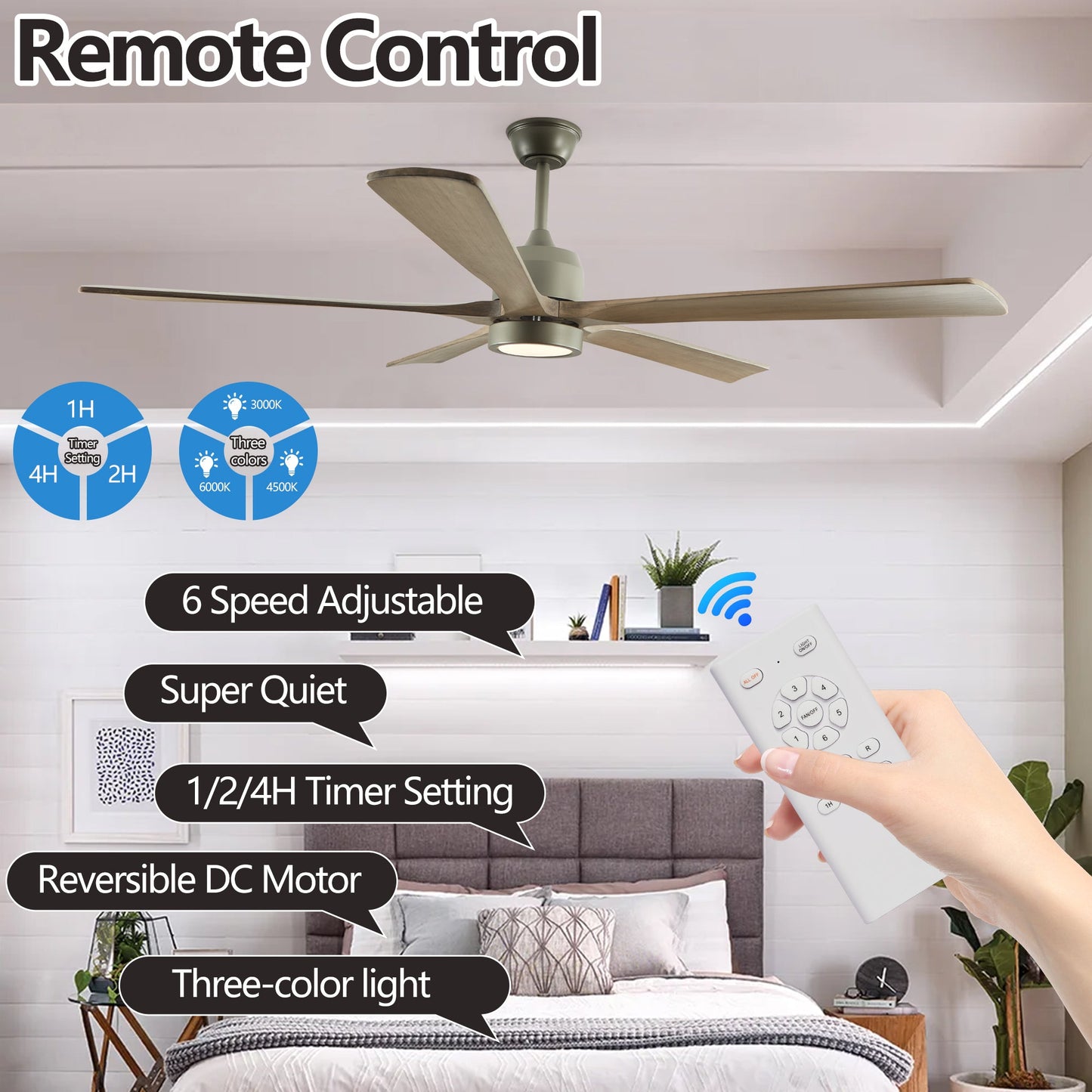 60 "modern wooden ceiling fan with lighting and remote control, 6-speed noiseless reversible DC motor ceiling fan - Korvel