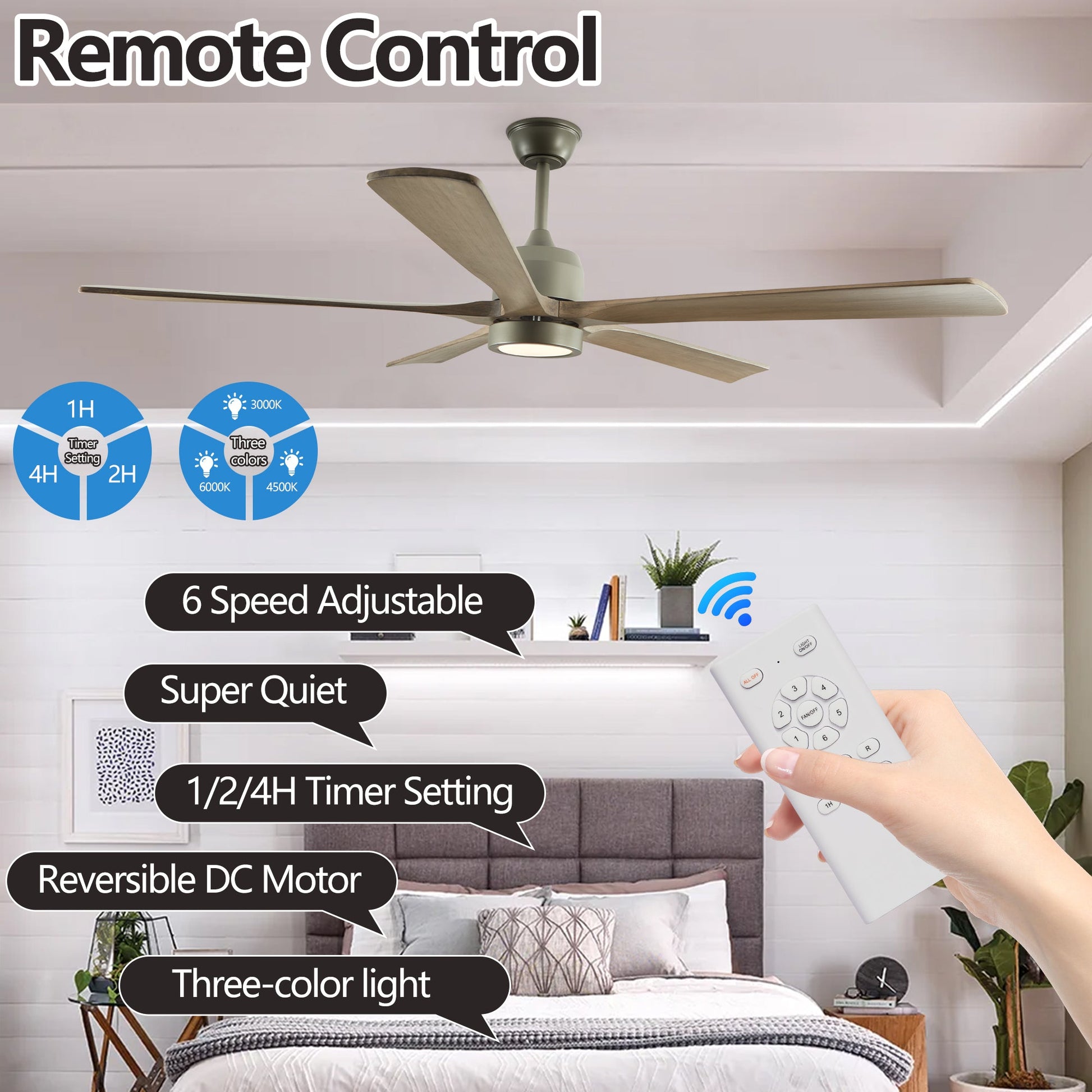60 "modern wooden ceiling fan with lighting and remote control, 6-speed noiseless reversible DC motor ceiling fan - Korvel