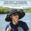 Chapeau Ventilateur Solaire : Chapeau à Large Bord Premium pour Aventures en Plein Air