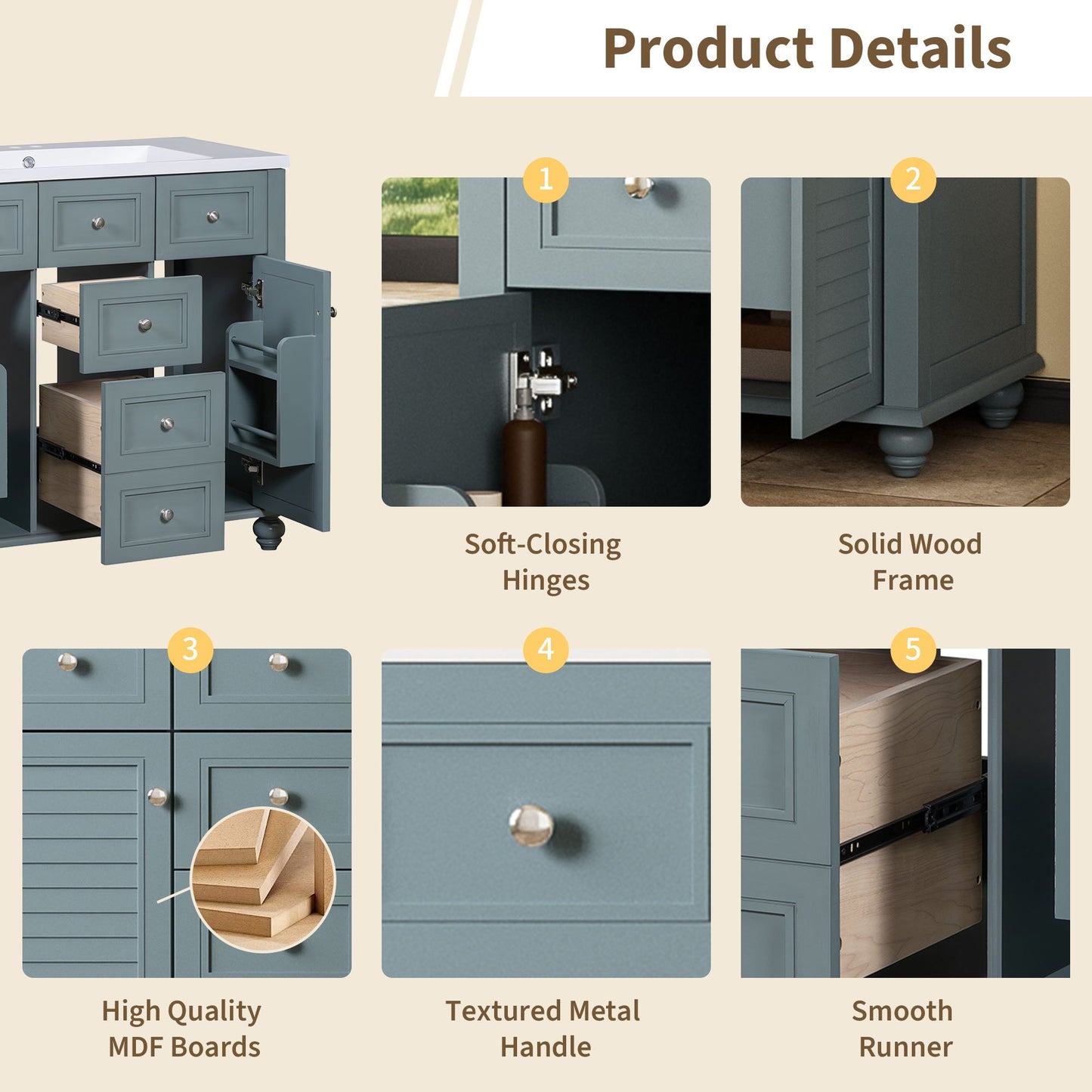 36 "bathroom makeup cabinet with resin sink combination and 2 drawers, with soft closing door, blue color - Korvel