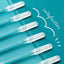 CleanStick Earwax Remover