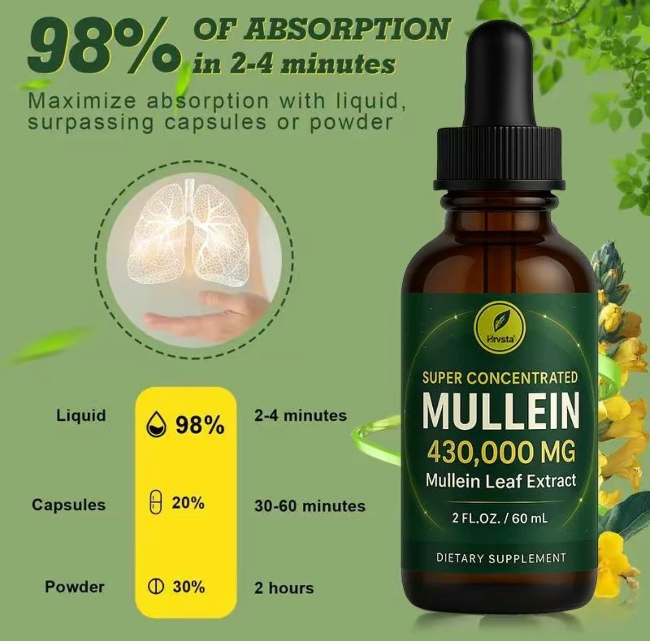 LungEase Herbal Drops for Respiratory Support