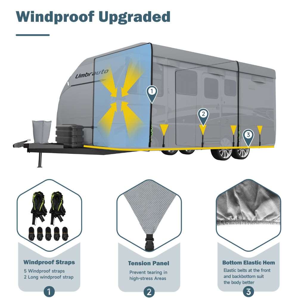 Funda para RV Impermeable de 7 Capas Umbrauto para Trailers de Viaje