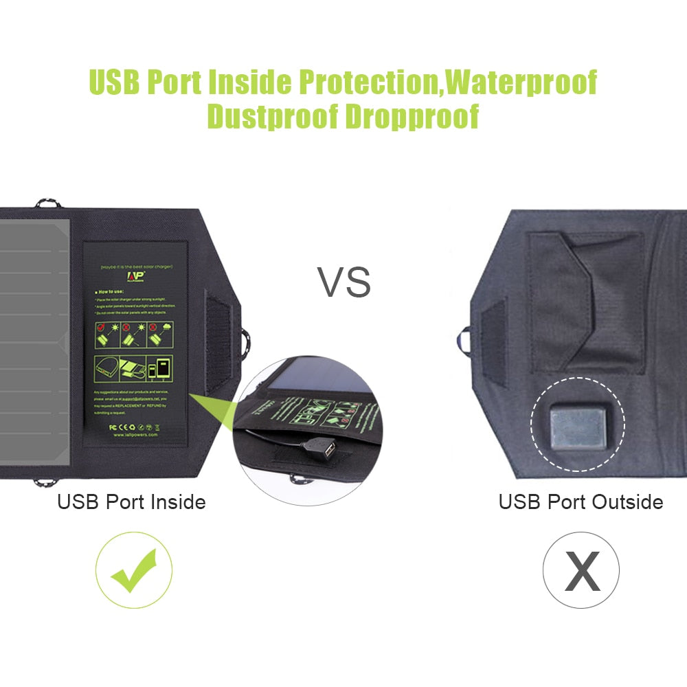 Solar Panel 10W 5V Solar Charger Portable Solar Battery Chargers Charging for Phone for Hiking etc. Outdoors. - Korvel