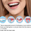 Fresh And Comfortable Toothpaste, Gentle Care For Teeth, Comfortable Mouth, Remove Stains And Odors Portable Mint Toothpaste - Korvel