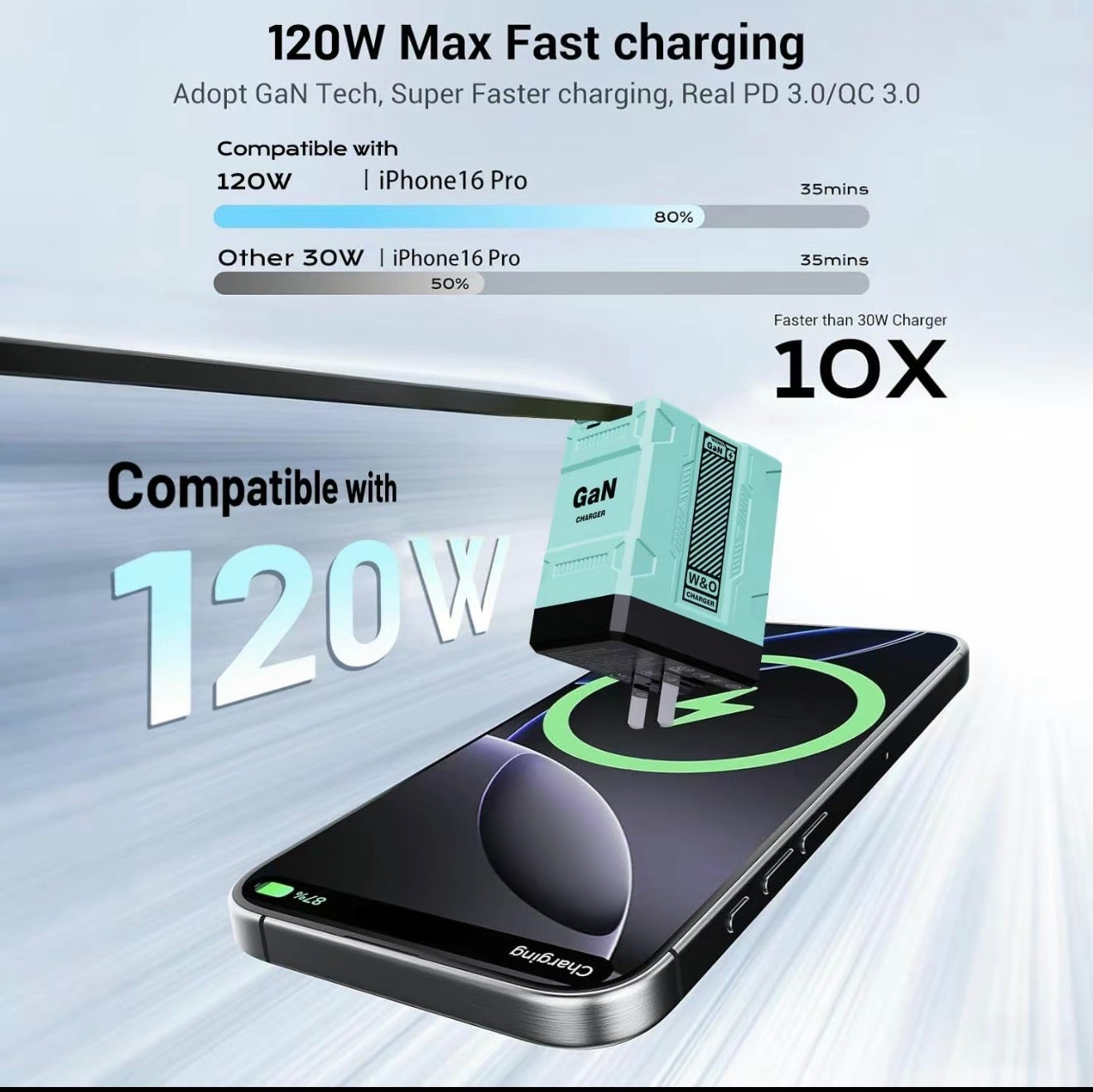 PowerLink Adapter Charger - 120W Fast Charging