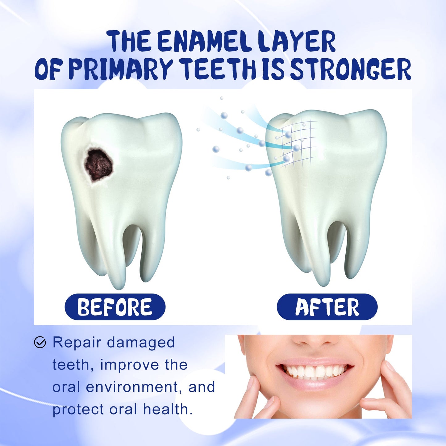 Dentifrice Premium Anti-Caries pour Soin Oral