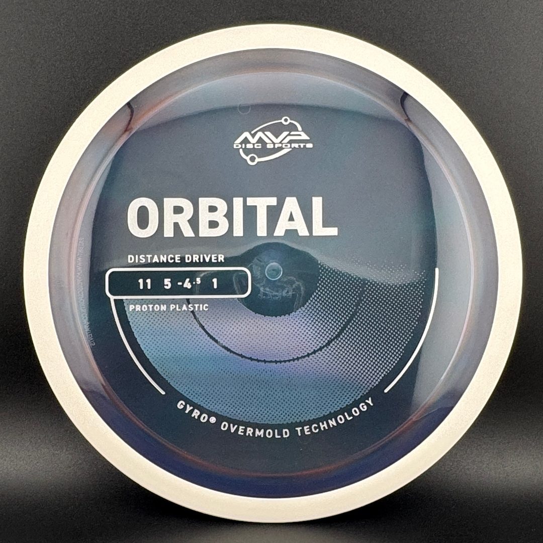 Proton Orbital Distance Driver