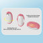 Rasoir à peluches portable Penguin - Brosse mini réutilisable