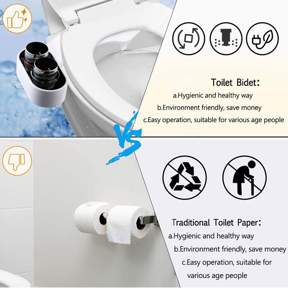 Smart Body Cleaner Unplugged Hot And Cold Water Simple Installation Hip Washing Double Nozzle Toilet Cover Plate - Korvel