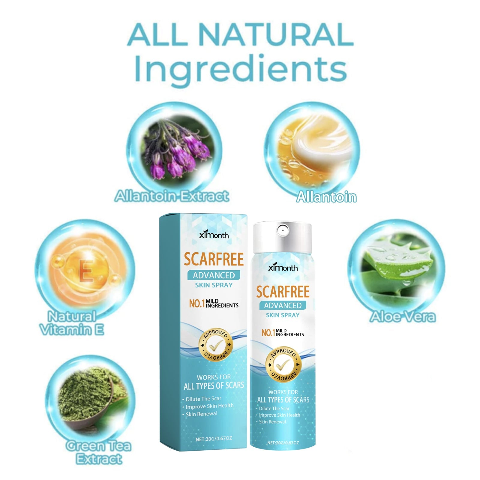 Scarfree Advanced Skin Spray, Body Skin Care Reduces Post-Natal Scars And Smooths Skin - Korvel
