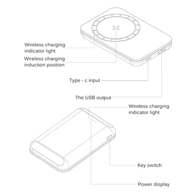 Built-In N52 Magnet Power Bank 5000mAh Portable Charging LED External Battery PowerBank 5000 MAh - Korvel