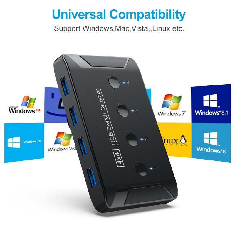 USB 3.0 Multi-Interface Hub for Seamless Connectivity