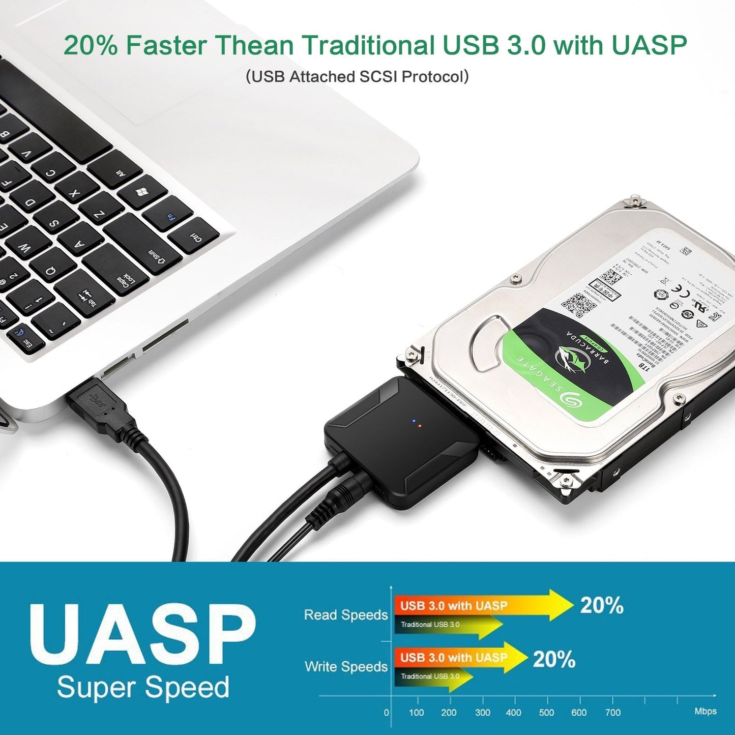 USB 3.0 SATA to USB Adapter Cable for Hard Drives